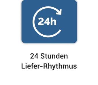 24 Stunden Liefer-Rhythmus